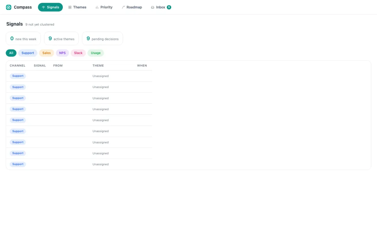 Compass — a Cosoul app