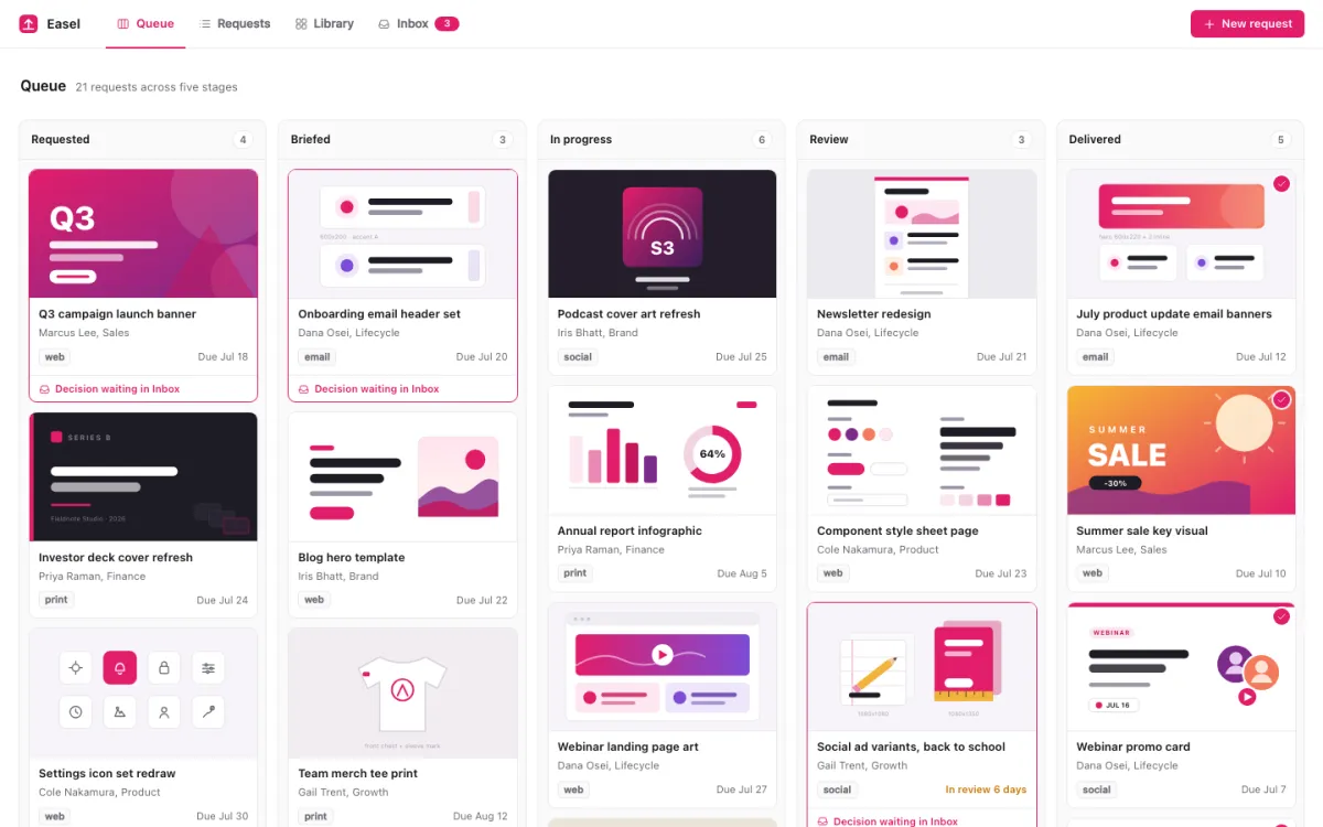 Easel — a Cosoul app