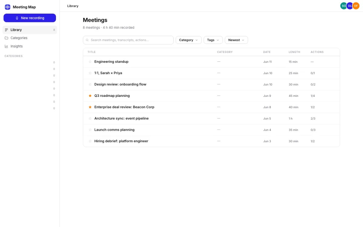 Meeting Map — a Cosoul app