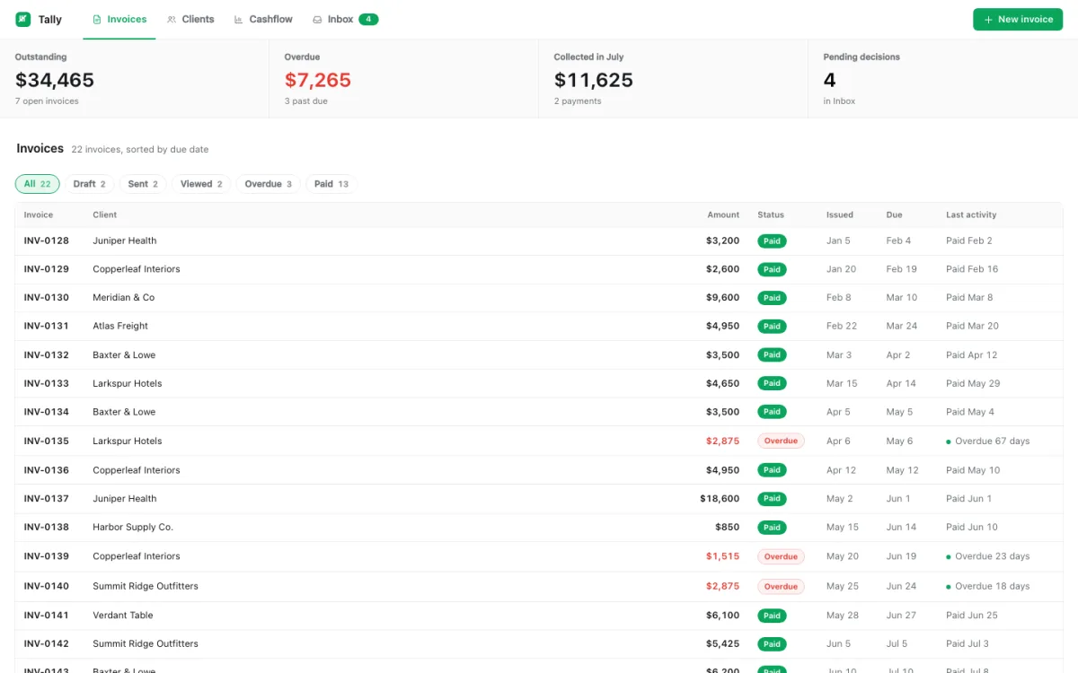 Tally — a Cosoul app